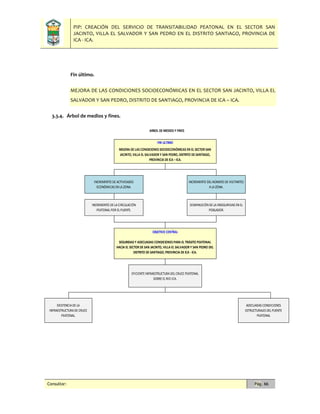 PIP: CREACIÓN DEL SERVICIO DE TRANSITABILIDAD PEATONAL EN EL SECTOR SAN
JACINTO, VILLA EL SALVADOR Y SAN PEDRO EN EL DISTRITO SANTIAGO, PROVINCIA DE
ICA - ICA.
Consultor: Pág. 66
Fin último.
MEJORA DE LAS CONDICIONES SOCIOECONÓMICAS EN EL SECTOR SAN JACINTO, VILLA EL
SALVADOR Y SAN PEDRO, DISTRITO DE SANTIAGO, PROVINCIA DE ICA – ICA.
3.3.4. Árbol de medios y fines.
FIN ULTIMO
MEJORA DE LAS CONDICIONES SOCIOECONÓMICAS EN EL SECTOR SAN
JACINTO, VILLA EL SALVADOR Y SAN PEDRO, DISTRITO DE SANTIAGO,
PROVINCIA DE ICA – ICA.
ADECUADAS CONDICIONES
ESTRUCTURALES DEL PUENTE
PEATONAL
ARBOL DE MEDIOS Y FINES
EXISTENCIA DE LA
INFRAESTRUCTURA DE CRUCE
PEATONAL.
INCREMENTO DE ACTIVIDADES
ECONÓMICAS EN LA ZONA.
INCREMENTO DE LA CIRCULACIÓN
PEATONAL POR EL PUENTE.
INCREMENTO DEL NÚMERO DE VISITANTES
A LA ZONA.
DISMINUCIÓN DE LA INSEGURIDAD EN EL
POBLADOR.
EFICIENTE INFRAESTRUCTURA DEL CRUCE PEATONAL
SOBRE EL RIO ICA.
OBJETIVO CENTRAL
SEGURIDAD Y ADECUADAS CONDICIONES PARA EL TRÁSITO PEATONAL
HACIA EL SECTOR DE SAN JACINTO, VILLA EL SALVADOR Y SAN PEDRO DEL
DISTRITO DE SANTIAGO, PROVINCIA DE ICA - ICA.
 