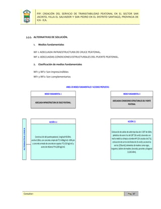 PIP: CREACIÓN DEL SERVICIO DE TRANSITABILIDAD PEATONAL EN EL SECTOR SAN
JACINTO, VILLA EL SALVADOR Y SAN PEDRO EN EL DISTRITO SANTIAGO, PROVINCIA DE
ICA - ICA.
Consultor: Pág. 67
3.3.5. ALTERNATIVAS DE SOLUCIÓN.
1. Medios fundamentales
MF 1: ADECUADA INFRAESTRUCTURA DE CRUCE PEATONAL.
MF 2: ADECUADAS CONDICIONES ESTRUCTURALES DEL PUENTE PEATONAL.
2. Clasificación de medios fundamentales
MF1 y MF2: Son imprescindibles
MF1 y MF2: Son complementarios
ACCIÓN 2.1
Colocación decables decabletipo boa de1 3/8"de160m,
péndolas deacero liso de5/8"(56 unid)y baranda con
malla metálica olímpica alambreNº12X cocadas de2"x2,
colocación decarros dedilatación (4 unid)y accesorios
varios (256unid),elementos demadera como vigas,
largueros,tablero demadera,baranda,parantes y diagonal
(1,263.40m).
Construcción del puentepeatonal,longitud=50.00m,
ancho=2.00m,con concreto simpledeF'C=140kg/cm2 +30%pm
y concreto armado deconcreto en zapatas F'C=210 kg/cm2 y
acero derefuerzo FY=4,200 kg/cm2.
ACCIÓN 1.1
ADECUADASCONDICIONESESTRUCTURALESDEL PUENTE
PEATONAL
MEDIO FUNDAMENTAL 2
ADECUADA INFRAESTRUCTURA DECRUCEPEATONAL.
MEDIO FUNDAMENTAL 1
ARBOL DEMEDIOSFUNDAMENTALESY ACCIONESPROPUESTAS
ALTERNATIVAUNICA
 