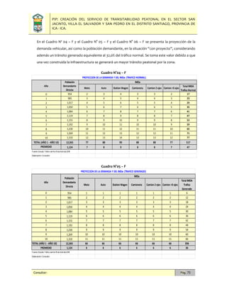 PIP: CREACIÓN DEL SERVICIO DE TRANSITABILIDAD PEATONAL EN EL SECTOR SAN
JACINTO, VILLA EL SALVADOR Y SAN PEDRO EN EL DISTRITO SANTIAGO, PROVINCIA DE
ICA - ICA.
Consultor: Pág. 73
En el Cuadro Nº 04 – F y el Cuadro N° 05 – F y el Cuadro N° 06 – F se presenta la proyección de la
demanda vehicular, así como la población demandante, en la situación “con proyecto”, considerando
además un tránsito generado equivalente al 32,0% del tráfico normal. Se toma este valor debido a que
una vez construida la infraestructura se generará un mayor tránsito peatonal por la zona.
Cuadro N°04 – F
Cuadro N°05 – F
Moto Auto Station Wagon Camioneta Camion 2 ejes Camion >3 ejes
Total IMDA
Trafico Normal
0 954 2 3 4 3 3 2 17
1 985 3 4 5 4 4 3 23
2 1,017 4 5 6 5 5 4 29
3 1,050 5 6 7 6 6 5 35
4 1,084 6 7 8 7 7 6 41
5 1,119 7 8 9 8 8 7 47
6 1,155 8 9 10 9 9 8 53
7 1,192 9 10 11 10 10 9 59
8 1,230 10 11 12 11 11 10 65
9 1,269 11 12 13 12 12 11 71
10 1,310 12 13 14 13 13 12 77
TOTAL (AÑO 1 - AÑO 10) 12,365 77 88 99 88 88 77 517
PROMEDIO 1,124 7 8 9 8 8 7 47
Fuente:Estudio Tráfico del 9 al 15 de Abril del 2018
Elaboración:Consultor
IMDa
PROYECCION DE LA DEMANDA Y DEL IMDa: (TRAFICO NORMAL)
Año
Población
Demandante
Directa
Moto Auto Station Wagon Camioneta Camion 2 ejes Camion >3 ejes
Total IMDA
Trafico
Generado
0 954 1 1 1 1 1 1 6
1 985 2 2 2 2 2 2 12
2 1,017 3 3 3 3 3 3 18
3 1,050 4 4 4 4 4 4 24
4 1,084 5 5 5 5 5 5 30
5 1,119 6 6 6 6 6 6 36
6 1,155 7 7 7 7 7 7 42
7 1,192 8 8 8 8 8 8 48
8 1,230 9 9 9 9 9 9 54
9 1,269 10 10 10 10 10 10 60
10 1,310 11 11 11 11 11 11 66
TOTAL (AÑO 1 - AÑO 10) 12,365 66 66 66 66 66 66 396
PROMEDIO 1,124 6 6 6 6 6 6 36
Fuente:Estudio Tráfico del 9 al 15 de Abril del 2018
Elaboración:Consultor
Año
Población
Demandante
Directa
IMDa
PROYECCION DE LA DEMANDA Y DEL IMDa: (TRAFICO GENERADO)
 
