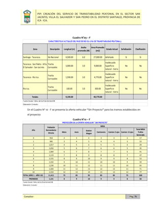 PIP: CREACIÓN DEL SERVICIO DE TRANSITABILIDAD PEATONAL EN EL SECTOR SAN
JACINTO, VILLA EL SALVADOR Y SAN PEDRO EN EL DISTRITO SANTIAGO, PROVINCIA DE
ICA - ICA.
Consultor: Pág. 76
Cuadro N°09 – F
En el Cuadro Nº 10 - F se presenta la oferta vehicular “Sin Proyecto” para los tramos establecidos en
el proyecto:
Cuadro N°10 – F
Zona Descripción Longitud (m)
Ancho
promedio (M)
Area Promedio
(m2)
Estado Actual Señalización Clasificación
Santiago - Tacaraca. Vía Nacional 4,500.00 6.0 27,000.00 Asfaltado Si Si
Tacaraca - San Pedro - Villa
El Salvador - San Jacinto.
Trocha
Carrozable
3,000.00 3.0 9,000.00
Inadecuado
Superficie
natural - tierra
No No
Tacaraca - Rio Ica.
Trocha
Carrozable
1,590.00 3.0 4,770.00
Inadecuado
Superficie
natural - tierra
No No
Rio Ica.
Trocha
Carrozable
100.00 3.0 300.00
Inadecuado
Superficie
natural - tierra
No No
Totales 9,190.00 40,770.00
Fuente:Estudio Tráfico del 9 al 15 de Abril del 2018
Elaboración:Consultor
CARACTERISTICAS ACTUALES DEL PASE DE RIO ICA (VIA DE TRANSITABILIDAD PEATONAL).
Moto Auto
Station
Wagon
Camioneta Camion 2 ejes Camion >3 ejes
Total IMDA
Trafico
Generado
0 954 2 3 4 3 3 2 17
1 985 3 4 5 4 4 3 23
2 1,017 4 5 6 5 5 4 29
3 1,050 5 6 7 6 6 5 35
4 1,084 6 7 8 7 7 6 41
5 1,119 7 8 9 8 8 7 47
6 1,155 8 9 10 9 9 8 53
7 1,192 9 10 11 10 10 9 59
8 1,230 10 11 12 11 11 10 65
9 1,269 11 12 13 12 12 11 71
10 1,310 12 13 14 13 13 12 77
TOTAL (AÑO 1 - AÑO 10) 11,411 75 85 95 85 85 75 500
PROMEDIO 1,141 8 9 10 9 9 8 50
Fuente:Estudio Tráfico del 9 al 15 de Abril del 2018
Elaboración:Consultor
Año
Población
Demandante
Directa
IMDA
PROYECCIÓN DE LA OFERTA VEHICULAR " SIN PROYECTO"
 