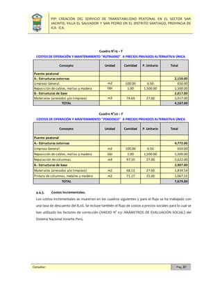 PIP: CREACIÓN DEL SERVICIO DE TRANSITABILIDAD PEATONAL EN EL SECTOR SAN
JACINTO, VILLA EL SALVADOR Y SAN PEDRO EN EL DISTRITO SANTIAGO, PROVINCIA DE
ICA - ICA.
Consultor: Pág. 87
Cuadro N°19 – F
Cuadro N°20 – F
4.4.3. Costos incrementales.
Los costos incrementales se muestran en los cuadros siguientes y para el flujo se ha trabajado con
una tasa de descuento del 8,0%. Se incluye también el flujo de costos a precios sociales para lo cual se
han utilizado los factores de corrección (ANEXO N° 03: ARÁMETROS DE EVALUACIÓN SOCIAL) del
Sistema Nacional Invierte Perú.
Puente peatonal
A.- Estructuras externas 2,150.00
Limpieza General m2 100.00 6.50 650.00
Reposición de cables, mallas y madera Gbl 1.00 1,500.00 1,500.00
B.- Estructuras de base 2,017.00
Materiales (arenados y/o limpieza) m3 74.69 27.00 2,017.00
TOTAL 4,167.00
Concepto Unidad Cantidad P. Unitario Total
COSTOS DE OPERACIÓN Y MANTENIMIENTO "RUTINARIO" A PRECIOS PRIVADOS ALTERNATIVA ÚNICA
Puente peatonal
A.- Estructuras externas 4,772.00
Limpieza General m2 100.00 6.50 650.00
Reposición de cables, mallas y madera Gbl 1.00 1,500.00 1,500.00
Reparación de columnas m3 97.10 27.00 2,622.00
B.- Estructuras de base 2,907.00
Materiales (arenados y/o limpieza) m2 68.13 27.00 1,839.54
Pintura de columnas, metales y madera m2 71.17 15.00 1,067.55
TOTAL 7,679.00
COSTOS DE OPERACIÓN Y MANTENIMIENTO "PERIODICO" A PRECIOS PRIVADOS ALTERNATIVA ÚNICA
Concepto Unidad Cantidad P. Unitario Total
 