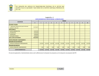 PIP: CREACIÓN DEL SERVICIO DE TRANSITABILIDAD PEATONAL EN EL SECTOR SAN
JACINTO, VILLA EL SALVADOR Y SAN PEDRO EN EL DISTRITO SANTIAGO, PROVINCIA DE
ICA - ICA.
Consultor: Pág. 88
Cuadro N°21 – F
El costo de operación y mantniemiento viene a ser la diferencia en la situacion sin proyecto y en la situacion con proyecto del PIP.
0 1 2 3 4 5 6 7 8 9 10
INVERSIÓN TANGIBLE
1. Adecuada infraestructura para el tránsito
peatonal y vehicular.
317,762.75
COSTO DIRECTO
GASTOS GENERALES (7%) 22,243.39
UTILIDAD (7%) 22,243.39
SUPERVISIÓN 30,000.00
EXPEDIENTE TÉCNICO 30,000.00
TOTAL COSTO DE INVERSION 422,249.54
COSTOS OPERACIÓN Y MANTENIMIENTO
SITUACIÓN CON CON PROYECTO
COSTOS DE OPERACIÓN Y MANTENIMIENTO 4,167.00 4,167.00 4,167.00 4,167.00 7,679.00 4,167.00 4,167.00 4,167.00 4,167.00 7,679.00
SITUACION SIN PROYECTO
COSTOS OPERACIÓN Y MANTENIMIENTO 0.00 0.00 0.00 0.00 0.00 0.00 0.00 0.00 0.00 0.00
COSTOS INCREMENTALES 4,167.00 4,167.00 4,167.00 4,167.00 7,679.00 4,167.00 4,167.00 4,167.00 4,167.00 7,679.00
COSTOS INCREMENTALES A PRECIOS PRIVADOS - ALTERNATIVA ÚNICA
DESCRIPCIÓN
PERÍODO
 