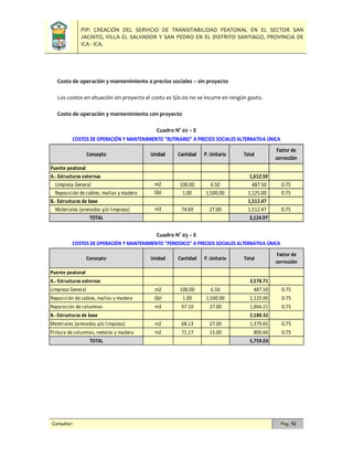 PIP: CREACIÓN DEL SERVICIO DE TRANSITABILIDAD PEATONAL EN EL SECTOR SAN
JACINTO, VILLA EL SALVADOR Y SAN PEDRO EN EL DISTRITO SANTIAGO, PROVINCIA DE
ICA - ICA.
Consultor: Pág. 92
Costo de operación y mantenimiento a precios sociales – sin proyecto
Los costos en situación sin proyecto el costo es S/0.00 no se incurre en ningún gasto.
Costo de operación y mantenimiento con proyecto
Cuadro N° 02 – E
Cuadro N° 03 – E
Puente peatonal
A.- Estructuras externas 1,612.50
Limpieza General m2 100.00 6.50 487.50 0.75
Reposición de cables, mallas y madera Gbl 1.00 1,500.00 1,125.00 0.75
B.- Estructuras de base 1,512.47
Materiales (arenados y/o limpieza) m3 74.69 27.00 1,512.47 0.75
TOTAL 3,124.97
COSTOS DE OPERACIÓN Y MANTENIMIENTO "RUTINARIO" A PRECIOS SOCIALES ALTERNATIVA ÚNICA
Concepto Unidad Cantidad P. Unitario Total
Factor de
corrección
Puente peatonal
A.- Estructuras externas 3,578.71
Limpieza General m2 100.00 6.50 487.50 0.75
Reposición de cables, mallas y madera Gbl 1.00 1,500.00 1,125.00 0.75
Reparación de columnas m3 97.10 27.00 1,966.21 0.75
B.- Estructuras de base 2,180.32
Materiales (arenados y/o limpieza) m2 68.13 27.00 1,379.65 0.75
Pintura de columnas, metales y madera m2 71.17 15.00 800.66 0.75
TOTAL 5,759.03
Cantidad P. Unitario Total
Factor de
corrección
COSTOS DE OPERACIÓN Y MANTENIMIENTO "PERIODICO" A PRECIOS SOCIALES ALTERNATIVA ÚNICA
Concepto Unidad
 