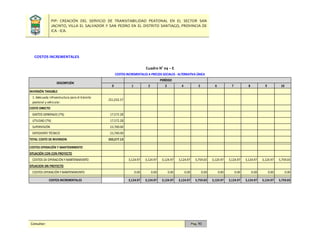 PIP: CREACIÓN DEL SERVICIO DE TRANSITABILIDAD PEATONAL EN EL SECTOR SAN
JACINTO, VILLA EL SALVADOR Y SAN PEDRO EN EL DISTRITO SANTIAGO, PROVINCIA DE
ICA - ICA.
Consultor: Pág. 93
COSTOS INCREMENTALES
Cuadro N° 04 – E
0 1 2 3 4 5 6 7 8 9 10
INVERSIÓN TANGIBLE
1. Adecuada infraestructura para el tránsito
peatonal y vehicular.
251,032.57
COSTO DIRECTO
GASTOS GENERALES (7%) 17,572.28
UTILIDAD (7%) 17,572.28
SUPERVISIÓN 23,700.00
EXPEDIENTE TÉCNICO 23,700.00
TOTAL COSTO DE INVERSION 333,577.13
COSTOS OPERACIÓN Y MANTENIMIENTO
SITUACIÓN CON CON PROYECTO
COSTOS DE OPERACIÓN Y MANTENIMIENTO 3,124.97 3,124.97 3,124.97 3,124.97 5,759.03 3,124.97 3,124.97 3,124.97 3,124.97 5,759.03
SITUACION SIN PROYECTO
COSTOS OPERACIÓN Y MANTENIMIENTO 0.00 0.00 0.00 0.00 0.00 0.00 0.00 0.00 0.00 0.00
COSTOS INCREMENTALES 3,124.97 3,124.97 3,124.97 3,124.97 5,759.03 3,124.97 3,124.97 3,124.97 3,124.97 5,759.03
COSTOS INCREMENTALES A PRECIOS SOCIALES - ALTERNATIVA ÚNICA
DESCRIPCIÓN
PERÍODO
 