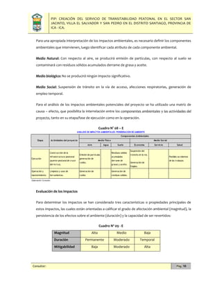 PIP: CREACIÓN DEL SERVICIO DE TRANSITABILIDAD PEATONAL EN EL SECTOR SAN
JACINTO, VILLA EL SALVADOR Y SAN PEDRO EN EL DISTRITO SANTIAGO, PROVINCIA DE
ICA - ICA.
Consultor: Pág. 98
Para una apropiada interpretación de los impactos ambientales, es necesario definir los componentes
ambientales que intervienen, luego identificar cada atributo de cada componente ambiental.
Medio Natural: Con respecto al aire, se producirá emisión de partículas, con respecto al suelo se
contaminará con residuos sólidos acumulados derrame de grasa y aceite.
Medio biológico: No se producirá ningún impacto significativo.
Medio Social: Suspensión de tránsito en la vía de acceso, afecciones respiratorias, generación de
empleo temporal.
Para el análisis de los impactos ambientales potenciales del proyecto se ha utilizado una matriz de
causa – efecto, que posibilita la interrelación entre los componentes ambientales y las actividades del
proyecto, tanto en su etapa/fase de ejecución como en la operación.
Cuadro N° 08 – E
Evaluación de los impactos
Para determinar los impactos se han considerado tres características o propiedades principales de
estos impactos, las cuales están orientadas a calificar el grado de afectación ambiental (magnitud), la
persistencia de los efectos sobre el ambiente (duración) y la capacidad de ser revertidos:
Cuadro Nº 09 - E
Magnitud Alta Medio Baja
Duración Permanente Moderado Temporal
Mitigabilidad Baja Moderado Alta
Aire Agua Suelo Economia Servicio Salud
Ejecución
Construcción de la
infraestructura peatonal
(puente peatonalde cruce
delrio Ica).
Emisión de particulas
generación de
ruidos.
-
Residuos solidos
acumulados
derrame de
grasas y aceite.
Suspensión del
tránsito en la via.
Generación de
Empleo.
-
Posibles accidentes
de los trabajos
Operación y
mantenimiento
Limpieza y usos de
herramientas.
Generación de
ruidos
-
Generación de
residuos solidos.
- - -
Elaboración:Consultor
ANALISIS DE IMPACTOS AMBIENTALES: PONDERACION DE AMBIENTE
Medio Fisico Medio SocialEtapa Actividades del proyecto
Componentes Ambientales
 