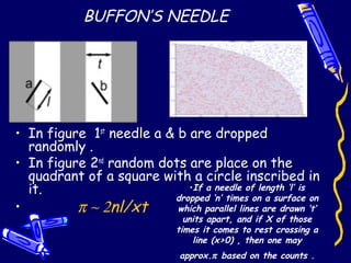 BUFFON’S NEEDLE
• In figure 1st
needle a & b are dropped
randomly .
• In figure 2nd
random dots are place on the
quadrant of a square with a circle inscribed in
it.
• π ∼ 2nl/xt
•If a needle of length ‘l’ is
dropped ‘n’ times on a surface on
which parallel lines are drawn ‘t’
units apart, and if X of those
times it comes to rest crossing a
line (x>0) , then one may
approx.π based on the counts .
 