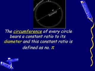 The circumference of every circle
bears a constant ratio to its
diameter and this constant ratio is
defined as no. π
 