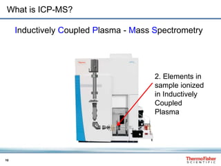 10
What is ICP-MS?
2. Elements in
sample ionized
in Inductively
Coupled
Plasma
Inductively Coupled Plasma - Mass Spectrometry
 