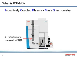 12
What is ICP-MS?
4. Interference
removal - CRC
Inductively Coupled Plasma - Mass Spectrometry
 