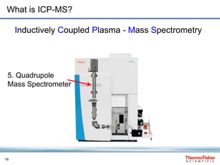 13
What is ICP-MS?
5. Quadrupole
Mass Spectrometer
Inductively Coupled Plasma - Mass Spectrometry
 