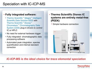 19
Speciation with IC-ICP-MS
• Fully integrated software:
• Thermo Scientific™ Qtegra™ Intelligent
Scientific Data Solution ISDS with
Thermo Scientific™ Dionex™
Chromeleon™ Chromatography Data
System (CDS) plug-in drivers to control
IC or HPLC
• No need for external hardware trigger
• Fully integrated chromatographic data
processing software
• Automated peak integration, species
quantification and internal standard
correction
• Thermo Scientific Dionex IC
systems are entirely metal-free
(PEEK)
• Simple hardware connection
IC-ICP-MS is the ideal choice for trace elemental speciation
 