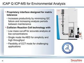 41
iCAP Q ICP-MS for Environmental Analysis
• Proprietary interface designed for matrix
tolerance
• Increases productivity by minimizing QC
failure and increasing analysis periods
between maintenance
• Collision Reaction Cell technology with
• Low mass cut-off for accurate analysis at
low concentrations
• Single mode He-KED for simplicity and
high throughput
• Flexibility of CCT mode for challenging
applications
 