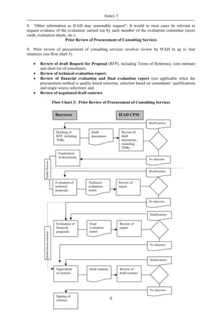 Annex 3

8. “Other information as IFAD may reasonably request”: It would in most cases be relevant to
request evidence of the evaluation carried out by each member of the evaluation committee (score
cards, evaluation sheets, etc.).
                        Prior Review of Procurement of Consulting Services

9. Prior review of procurement of consulting services involves review by IFAD in up to four
instances (see flow chart 3).

   •   Review of draft Request for Proposal (RFP), including Terms of Reference, cost estimate
       and short list of consultants;
   •   Review of technical evaluation report;
   •   Review of financial evaluation and final evaluation report (not applicable when the
       procurement method is quality based selection, selection based on consultants’ qualifications
       and single source selection); and
   •   Review of negotiated draft contract.

                                    Flow Chart 3: Prior Review of Procurement of Consulting Services


                                     Borrower                                  IFAD CPM
                                                                                                Modifications
                                                                                                Modifications

                                      Drafting of        Draft                  Review of
                                      RFP, including     documents              draft
                                      TORs                                      documents,
                                                                                including
                                                                                TORs
                                       Finalization
                                       of documents
                                                                                                No objection
          Tender Process




                                                                                                Modifications


                                     Evaluation of     Technical               Review of
                                     technical         evaluation              report
                                     proposals         report


                                                                                                No objection



                                                                                                Modifications


                                      Evaluation of     Final                  Review of
                                      financial         evaluation             report
                                      proposals         report
          Quality-based selection




                                                                                                No objection




                                                                                                Modifications


                                      Negotiation       Draft contract         Review of
                                      of contract                              draft contract




                                                                                                No objection

                                      Signing of
                                      contract                           6
 