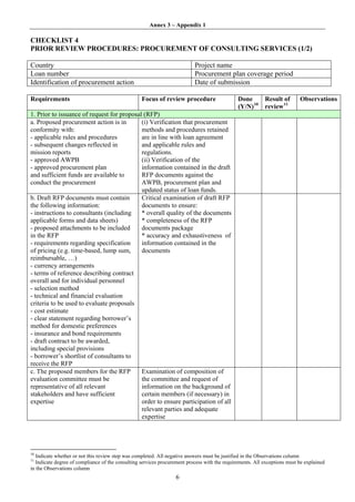 Annex 3 – Appendix 1

CHECKLIST 4
PRIOR REVIEW PROCEDURES: PROCUREMENT OF CONSULTING SERVICES (1/2)

Country                                                                    Project name
Loan number                                                                Procurement plan coverage period
Identification of procurement action                                       Date of submission

Requirements                                       Focus of review procedure                   Done        Result of       Observations
                                                                                               (Y/N) 10    review 11
1. Prior to issuance of request for proposal (RFP)
a. Proposed procurement action is in        (i) Verification that procurement
conformity with:                            methods and procedures retained
- applicable rules and procedures           are in line with loan agreement
- subsequent changes reflected in           and applicable rules and
mission reports                             regulations.
- approved AWPB                             (ii) Verification of the
- approved procurement plan                 information contained in the draft
and sufficient funds are available to       RFP documents against the
conduct the procurement                     AWPB, procurement plan and
                                            updated status of loan funds.
b. Draft RFP documents must contain         Critical examination of draft RFP
the following information:                  documents to ensure:
- instructions to consultants (including    * overall quality of the documents
applicable forms and data sheets)           * completeness of the RFP
- proposed attachments to be included       documents package
in the RFP                                  * accuracy and exhaustiveness of
- requirements regarding specification      information contained in the
of pricing (e.g. time-based, lump sum,      documents
reimbursable, …)
- currency arrangements
- terms of reference describing contract
overall and for individual personnel
- selection method
- technical and financial evaluation
criteria to be used to evaluate proposals
- cost estimate
- clear statement regarding borrower’s
method for domestic preferences
- insurance and bond requirements
- draft contract to be awarded,
including special provisions
- borrower’s shortlist of consultants to
receive the RFP
c. The proposed members for the RFP         Examination of composition of
evaluation committee must be                the committee and request of
representative of all relevant              information on the background of
stakeholders and have sufficient            certain members (if necessary) in
expertise                                   order to ensure participation of all
                                            relevant parties and adequate
                                            expertise




10
   Indicate whether or not this review step was completed. All negative answers must be justified in the Observations column
11
   Indicate degree of compliance of the consulting services procurement process with the requirements. All exceptions must be explained
in the Observations column
                                                                  6
 