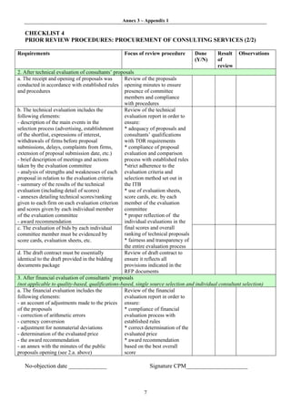 Annex 3 – Appendix 1

   CHECKLIST 4
   PRIOR REVIEW PROCEDURES: PROCUREMENT OF CONSULTING SERVICES (2/2)

Requirements                                      Focus of review procedure        Done       Result    Observations
                                                                                   (Y/N)      of
                                                                                              review
2. After technical evaluation of consultants’ proposals
a. The receipt and opening of proposals was        Review of the proposals
conducted in accordance with established rules opening minutes to ensure
and procedures                                     presence of committee
                                                   members and compliance
                                                   with procedures
b. The technical evaluation includes the           Review of the technical
following elements:                                evaluation report in order to
- description of the main events in the            ensure:
selection process (advertising, establishment      * adequacy of proposals and
of the shortlist, expressions of interest,         consultants’ qualifications
withdrawals of firms before proposal               with TOR requirements
submissions, delays, complaints from firms,        * compliance of proposal
extension of proposal submission date, etc.)       evaluation and comparison
- brief description of meetings and actions        process with established rules
taken by the evaluation committee                  *strict adherence to the
- analysis of strengths and weaknesses of each evaluation criteria and
proposal in relation to the evaluation criteria    selection method set out in
- summary of the results of the technical          the ITB
evaluation (including detail of scores)            * use of evaluation sheets,
- annexes detailing technical scores/ranking       score cards, etc. by each
given to each firm on each evaluation criterion member of the evaluation
and scores given by each individual member         committee
of the evaluation committee                        * proper reflection of the
- award recommendation                             individual evaluations in the
c. The evaluation of bids by each individual       final scores and overall
committee member must be evidenced by              ranking of technical proposals
score cards, evaluation sheets, etc.               * fairness and transparency of
                                                   the entire evaluation process
d. The draft contract must be essentially          Review of draft contract to
identical to the draft provided in the bidding     ensure it reflects all
documents package                                  provisions indicated in the
                                                   RFP documents
3. After financial evaluation of consultants’ proposals
(not applicable to quality-based, qualifications-based, single source selection and individual consultant selection)
a. The financial evaluation includes the           Review of the financial
following elements:                                evaluation report in order to
- an account of adjustments made to the prices ensure:
of the proposals                                   * compliance of financial
- correction of arithmetic errors                  evaluation process with
- currency conversion                              established rules
- adjustment for nonmaterial deviations            * correct determination of the
- determination of the evaluated price             evaluated price
- the award recommendation                         * award recommendation
- an annex with the minutes of the public          based on the best overall
proposals opening (see 2.a. above)                 score

   No-objection date _____________                             Signature CPM_____________________



                                                           7
 