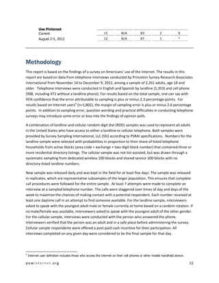 Use Pinterest
            Current                                          15           N/A           83            2             0
            August 2-5, 2012                                 12           N/A           87            1             *




Methodology
This report is based on the findings of a survey on Americans' use of the Internet. The results in this
report are based on data from telephone interviews conducted by Princeton Survey Research Associates
International from November 14 to December 9, 2012, among a sample of 2,261 adults, age 18 and
older. Telephone interviews were conducted in English and Spanish by landline (1,353) and cell phone
(908, including 471 without a landline phone). For results based on the total sample, one can say with
95% confidence that the error attributable to sampling is plus or minus 2.3 percentage points. For
results based on Internet users4 (n=1,802), the margin of sampling error is plus or minus 2.6 percentage
points. In addition to sampling error, question wording and practical difficulties in conducting telephone
surveys may introduce some error or bias into the findings of opinion polls.

A combination of landline and cellular random digit dial (RDD) samples was used to represent all adults
in the United States who have access to either a landline or cellular telephone. Both samples were
provided by Survey Sampling International, LLC (SSI) according to PSRAI specifications. Numbers for the
landline sample were selected with probabilities in proportion to their share of listed telephone
households from active blocks (area code + exchange + two-digit block number) that contained three or
more residential directory listings. The cellular sample was not list-assisted, but was drawn through a
systematic sampling from dedicated wireless 100-blocks and shared service 100-blocks with no
directory-listed landline numbers.

New sample was released daily and was kept in the field for at least five days. The sample was released
in replicates, which are representative subsamples of the larger population. This ensures that complete
call procedures were followed for the entire sample. At least 7 attempts were made to complete an
interview at a sampled telephone number. The calls were staggered over times of day and days of the
week to maximize the chances of making contact with a potential respondent. Each number received at
least one daytime call in an attempt to find someone available. For the landline sample, interviewers
asked to speak with the youngest adult male or female currently at home based on a random rotation. If
no male/female was available, interviewers asked to speak with the youngest adult of the other gender.
For the cellular sample, interviews were conducted with the person who answered the phone.
Interviewers verified that the person was an adult and in a safe place before administering the survey.
Cellular sample respondents were offered a post-paid cash incentive for their participation. All
interviews completed on any given day were considered to be the final sample for that day.




4
    Internet user definition includes those who access the internet on their cell phones or other mobile handheld device.

pewinternet.org                                                                                                             12
 