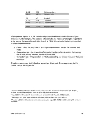 1,412           953          Eligible numbers
                             96.1%           62.7%        Eligibility Rate

                             59              45           Break-off
                             1,353           908          Completes
                             95.8%           95.3%        Completion Rate

                             11.4%           12.6%        Response Rate




The disposition reports all of the sampled telephone numbers ever dialed from the original
telephone number samples. The response rate estimates the fraction of all eligible respondents
in the sample that were ultimately interviewed. At PSRAI it is calculated by taking the product
of three component rates:

            Contact rate – the proportion of working numbers where a request for interview was
             made
            Cooperation rate – the proportion of contacted numbers where a consent for interview
             was at least initially obtained, versus those refused
            Completion rate – the proportion of initially cooperating and eligible interviews that were
             completed

Thus the response rate for the landline sample was 11 percent. The response rate for the
cellular sample was 13 percent.




i
 December 2008 trends based on the Fall Tracking survey, conducted November 19-December 20, 2008 [N=2,253,
including 502 cell phone interviews]. Trends do not include California oversample.
ii
      August 2003 trends based on ‘E-Government’ survey conducted June 25-August 3, 2003 [N=2,925].
iii
      March 3-11, 2003 trends based on daily tracking survey conducted March 3-11, 2003 [N=743].
iv
  August 2-5, 2012 trends based on an omnibus survey conducted August 2-5, 2012 [N=1,005, including 405 cell phone
interviews].




pewinternet.org                                                                                                      14
 