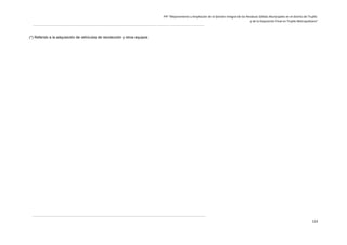 PIP “Mejoramiento y Ampliación de la Gestión Integral de los Residuos Sólidos Municipales en el distrito de Trujillo
y de la Disposición Final en Trujillo Metropolitano”

(*) Referido a la adquisición de vehículos de recolección y otros equipos

133

 