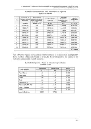 PIP “Mejoramiento y Ampliación de la Gestión Integral de los Residuos Sólidos Municipales en el distrito de Trujillo
y de la Disposición Final en Trujillo Metropolitano”

Cuadro 90. Ingresos estimados por la venta de residuos orgánicos
A precios de mercado

47.86%

Compostaje
1 t residuos
orgánicos = 0.35 t
compost
35%

30%

15,898.97

5,564.64

1,391,160

113,243.72

33%

18,128.43

6,344.95

1,586,238

3

115,805.86

37%

20,670.53

7,234.68

1,808,671

4

118,425.97

42%

23,569.09

8,249.18

2,062,295

5

121,105.35

46%

26,874.11

9,405.94

2,351,485

6

123,845.36

52%

30,642.58

10,724.90

2,681,226

7

126,647.36

58%

34,939.50

12,228.82

3,057,206

8

129,512.76

64%

39,838.95

13,943.63

3,485,908

9

132,442.99

72%

45,425.44

15,898.91

3,974,726

10

135,439.51

80%

51,795.31

18,128.36

4,532,090

(ton/año)

Proyección del
comportamiento que
serian compostados
(inicia 30 % hasta
llegar al 80 %)

1

110,738.27

2

Año

Generación de
Residuos Sólidos
Municipales

Residuos Sólidos
Orgánicos

Ingresos
Proyectados
(S/.)
S/. 250.00

26,931,005

Para estimar los ingresos por la venta de material reciclable, se ha considerado la composición
de los residuos sólidos determinado en el estudio de caracterización y los precios de los
materiales reciclables del mercado existente.
Cuadro 91. Composición y Precios de materiales reaprovechables
Ciudad de Trujillo
COMPONENTE

Composición

Aprovechable

Precio

(%)

75%

(S/. / t)

Papel Blanco

1.91

1.43

0.700

Papel Mixto

1.63

1.22

0.200

Cartón

2.06

1.55

0.100

Textil

1.90

1.43

0.400

Plástico (PET)

1.81

1.36

1.000

Plástico (PE, PP, PS)

4.47

3.35

0.900

Latas y Hojalata

2.29

1.72

0.400
0.100

Vidrio

2.51

1.88

Materia Orgánica

63.81

47.86

137

 