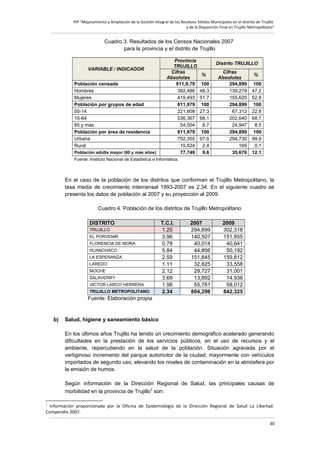 PIP “Mejoramiento y Ampliación de la Gestión Integral de los Residuos Sólidos Municipales en el distrito de Trujillo
y de la Disposición Final en Trujillo Metropolitano”

Cuadro 3. Resultados de los Censos Nacionales 2007
para la provincia y el distrito de Trujillo

VARIABLE / INDICADOR
Población censada
Hombres
Mujeres
Población por grupos de edad
00-14
15-64
65 y más
Población por área de residencia
Urbana
Rural
Población adulta mayor (60 y más años)

Provincia
TRUJILLO
Cifras
Absolutas
811,9,79
392,486
419,493
811,979
221,608
536,367
54,004
811,979
792,355
19,624
77,749

Distrito TRUJILLO
%
100
48.3
51.7
100
27.3
66.1
6.7
100
97.6
2.4
9.6

Cifras
Absolutas
294,899
139,279
155,620
294,899
67,312
202,640
24,947
294,899
294,730
169
35,670

%
100
47.2
52.8
100
22.8
68.7
8.5
100
99.9
0.1
12.1

Fuente: Instituto Nacional de Estadística e Informática.

En el caso de la población de los distritos que conforman el Trujillo Metropolitano, la
tasa media de crecimiento intercensal 1993-2007 es 2.34. En el siguiente cuadro se
presenta los datos de población al 2007 y su proyección al 2009.
Cuadro 4. Población de los distritos de Trujillo Metropolitano
DISTRITO
TRUJILLO
EL PORVENIR
FLORENCIA DE MORA
HUANCHACO
LA ESPERANZA
LAREDO
MOCHE
SALAVERRY
VICTOR LARCO HERRERA
TRUJILLO METROPOLITANO

T.C.I.
1.25
3.96
0.78
5.84
2.59
1.11
2.12
3.69
1.98
2.34

2007
294,899
140,507
40,014
44,806
151,845
32,825
29,727
13,892
55,781
804,296

2009
302,318
151,855
40,641
50,192
159,812
33,558
31,001
14,936
58,012
842,325

Fuente: Elaboración propia

b)

Salud, higiene y saneamiento básico
En los últimos años Trujillo ha tenido un crecimiento demográfico acelerado generando
dificultades en la prestación de los servicios públicos, en el uso de recursos y el
ambiente, repercutiendo en la salud de la población. Situación agravada por el
vertiginoso incremento del parque automotor de la ciudad, mayormente con vehículos
importados de segundo uso, elevando los niveles de contaminación en la atmósfera por
la emisión de humos.
Según información de la Dirección Regional de Salud, las principales causas de
morbilidad en la provincia de Trujillo1 son:

1

Información proporcionada por la Oficina de Epidemiología de la Dirección Regional de Salud La Libertad.
Compendio 2007.
30

 