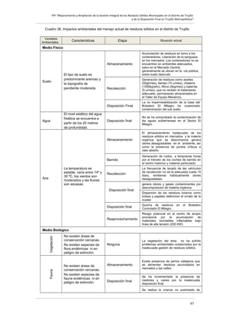 PIP “Mejoramiento y Ampliación de la Gestión Integral de los Residuos Sólidos Municipales en el distrito de Trujillo
y de la Disposición Final en Trujillo Metropolitano”

Cuadro 36. Impactos ambientales del manejo actual de residuos sólidos en el distrito de Trujillo
Variables
Ambientales

Características

Etapa

Situación actual

Medio Físico

Almacenamiento

Agua

El nivel estático del agua
freática se encuentra a
partir de los 20 metros
de profundidad.

Recolección

Generación de residuos como aceites
(55gl/mes), llantas (10 u/mes), chatarra
(1500kg/año), filtros (5kg/mes) y baterías
(5 u/mes), que no reciben el tratamiento
adecuado, permanecen almacenados en
el Taller de Equipo Mecánico.

Disposición Final

Suelo

El tipo de suelo es
predominante arenoso y
la topografía de
pendiente moderada.

Acumulación de residuos en torno a los
contenedores. Liberación de la sanguaza
en los mercados. Los contenedores no se
encuentran en ambientes adecuados,
salvo en el Mercado Central,
generalmente se ubican en la vía pública,
sobre suelo desnudo.

La no impermeabilización de la base del
Botadero El Milagro ha ocasionado
contaminación del sub suelo.

Disposición final

No se ha comprobado la contaminación de
las aguas subterráneas en el Sector El
Milagro.

Almacenamiento

El almacenamiento inadecuado de los
residuos sólidos en mercados y la materia
orgánica que se descompone genera
olores desagradables en el ambiente, así
como la presencia de puntos críticos a
cielo abierto.

Barrido
La temperatura es
estable, varía entre 14º y
30 ºC, los vientos son
moderados y las lluvias
son escasas.

Aire

Generación de ruidos a tempranas horas
por el tránsito de los coches de barrido en
el centro histórico y material particulado.

Recolección

La frecuencia de lavado de las vehículos
de recolección no es la adecuada (cada 15
días), emitiendo habitualmente olores
desagradables.

Disposición final

genera olores y gases contaminantes por
descomposición de materia orgánica.
Dispersión de los residuos livianos como
bolsas y papeles deterioran el ornato de la
ciudad

Disposición final

Quema de residuos
Controlado El Milagro

en

el

Botadero

Reaprovechamiento

Riesgo potencial en el centro de acopio
provisional por la acumulación de
materiales reciclables inflamables bajo
línea de alta tensión (200 KW)

Ninguna

La vegetación del área no ha sufrido
problemas ambientales ocasionados por la
inadecuada gestión de residuos sólidos.

Almacenamiento

Existe presencia de perros callejeros que
se alimentan residuos acumulados en
mercados y las calles.

Disposición final

Se ha incrementado la presencia de
roedores y canes por la inadecuada
disposición final.

Vegetación

No existen áreas de
conservación cercanas.
No existen especies de
flora endémicas ni en
peligro de extinción.

Fauna

Medio Biológico

No existen áreas de
conservación cercanas.
No existen especies de
fauna endémicas ni en
peligro de extinción.

Se realiza la crianza no autorizada de

67

 