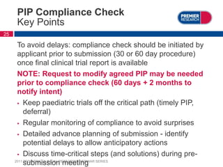 Pip Monitoring Planning your Paediatric Investigation Plan (PIP) Submission in Europe ...