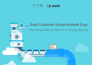SaaS Customer Lifecycle Made Easy: The Ultimate Step-by-Step for Increasing Revenue
1
SaaS Customer Lifecycle Made Easy:
The Ultimate Step-by-Step for Increasing Revenue
 