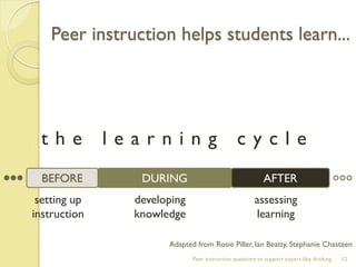 the learning cycle 
Peer instruction helps students learn... 
Peer instruction questions to support expert-like thinking 
12 
BEFORE 
DURING 
AFTER 
setting up instruction 
developing 
knowledge 
assessing 
learning 
Adapted from Rosie Piller, Ian Beatty, Stephanie Chasteen  