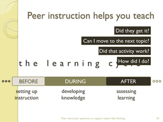 the learning cycle 
How did I do? 
Did they get it? 
Peer instruction helps you teach 
Peer instruction questions to support expert-like thinking 
24 
BEFORE 
DURING 
AFTER 
setting up instruction 
developing 
knowledge 
assessing 
learning 
Can I move to the next topic? 
Did that activity work?  