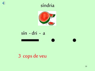 10
síndria
sín - dri - a
3 cops de veu
 