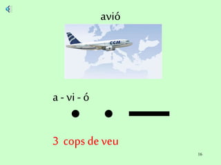 16
avió
a - vi - ó
3 cops deveu
 