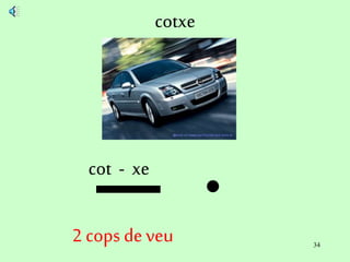 34
cotxe
cot - xe
2 cops deveu
 