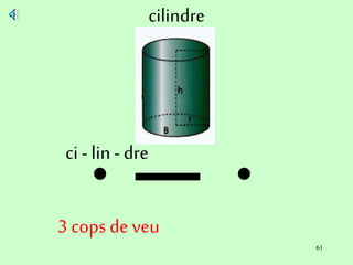 61
cilindre
ci - lin - dre
3 cops deveu
 