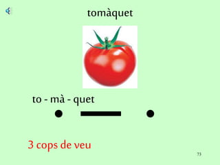 73
tomàquet
to - mà - quet
3 cops deveu
 