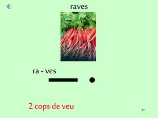 77
raves
ra - ves
2 cops deveu
 