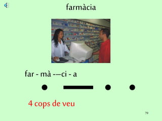 79
farmàcia
far - mà -–ci - a
4 cops de veu
 