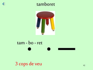92
tamboret
tam - bo- ret
3 cops deveu
 