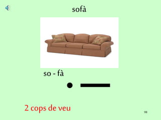 98
sofà
so - fà
2 cops deveu
 