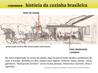 período colonial séc XV ao XVIII – primeira cozinha, rústica funcional
Setor de cocção
Setor abatimento
e preparo
http://www.coletivogourmet.com.br/papos-a-mesa/estilos-de-cozinha-colonial-brasileiro/
No início implantada ao centro da planta, logo foi para fundos devido a problemas de
calor e fumaça. Dividida em dois setores para higiene. Entorno: horta, pomar, curral,
galinheiro. “Restaurante familiar”: servia muitas pessoas. Elementos: chaminé, mesa e
utensílios.
- COZINHAS - história da cozinha brasileira
 