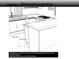 - COZINHAS - dimensionamentos
 