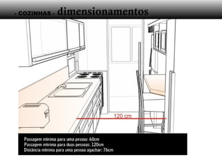 - COZINHAS - dimensionamentos
 