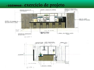 OBRIGADO
- interiores residenciais -
Arquitetura, Design e Construção
Professor: Danilo Saccomori Colaboração: Célio Marques
www.ds.arq.br
 