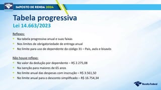 Tabela progressiva
Lei 14.663/2023
Reflexos:
• Na tabela progressiva anual e suas faixas
• Nos limites de obrigatoriedade de entrega anual
• No limite para uso de dependente do código 31 – Pais, avós e bisavós
Não houve reflexo:
• No valor da dedução por dependente – R$ 2.275,08
• Na isenção para maiores de 65 anos
• No limite anual das despesas com inscrução – R$ 3.561,50
• No limite anual para o desconto simplificado – R$ 16.754,34
 
