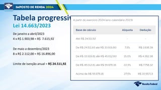 Tabela progressiva
Lei 14.663/2023
De janeiro a abril/2023
4 x R$ 1.903,98 = R$ 7.615,92
De maio a dezembro/2023
8 x R$ 2.112,00 = R$ 16.896,00
Limite de isenção anual = R$ 24.511,92
 