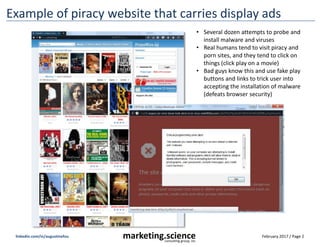 Piracy Sites' Ad Fraud Double Whammy by Augustine Fou | PPT