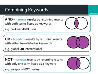 Library
Combining Keywords
AND – narrows results by returning results
with both terms listed as keywords
e.g. civil war AND Syria
OR – broadens results by returning results
with either term listed as keywords
e.g. global OR international
NOT – narrows results by returning results
with only one term listed as a keyword
e.g. weapons NOT nuclear
 
