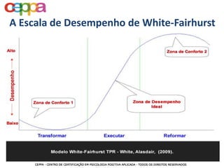 A Escala de Desempenho de White-Fairhurst
 