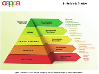 Pirâmide de Maslow
 