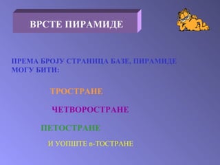 ПРЕМА БРОЈУ СТРАНИЦА БАЗЕ ,  ПИРАМИДЕ МОГУ БИТИ: ТРОСТРАНЕ ЧЕТВОРОСТРАНЕ ПЕТОСТРАНЕ И УОПШТЕ  n-TO СТРАНЕ ВРСТЕ ПИРАМИДЕ 