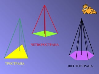 T РОСТРАНА ЧЕТВОРОСТРАНА ШЕСТОСТРАНА 